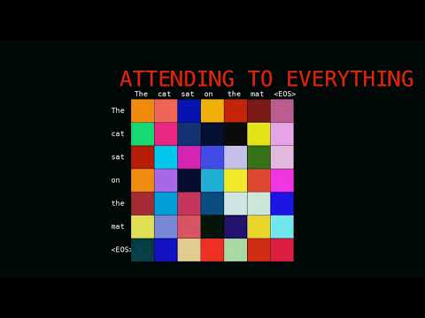 Claude Opus Makes a Video with Python: Prompt → MoviePy → FFmpeg Render (LLM “YouTube Poop” Demo)