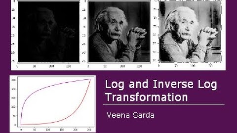 Log and Inverse Log transformation on Image in Python