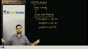 CS Professional CRVI Amendments for December 2018 Exam by CS Praveen Choudhary (Part 3)