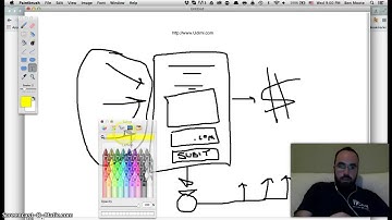 website traffic generator