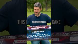 How to Light a Compound "W" Cake from SFX Show Line Fireworks | Superior Fireworks