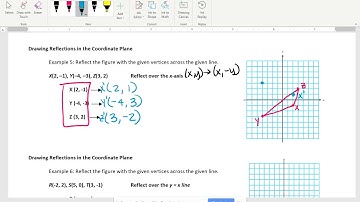 Geometry - Unit 2 Lesson 1 - Reflections