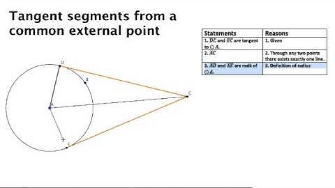 Tangent Segments from a Common External Point
