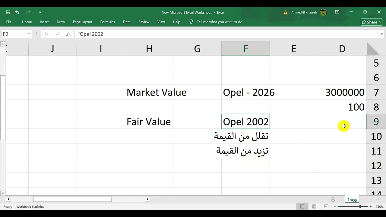 Market Value and Fair Value
