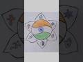 🇮🇳How to Draw Independence Day Drawing | Indian Flag Art Drawing  Easy Republic Day Drawing Tutorial