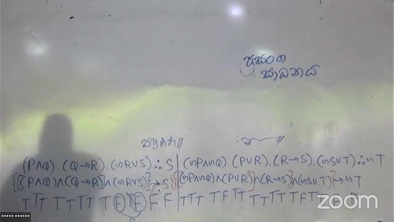 වක්‍ර සත්‍ය චක්‍ර ක්‍රමය - Logic and Scientific Method