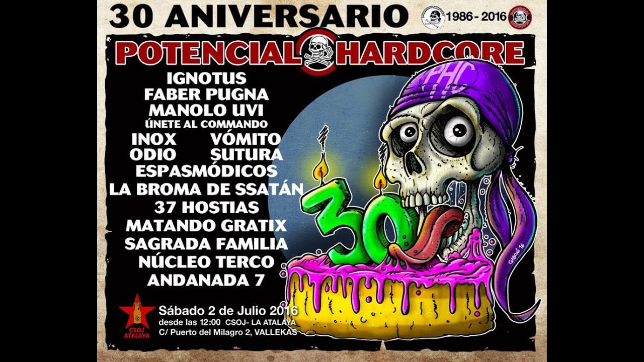 Potencial Hardcore, entrevista en su 30 aniversario.