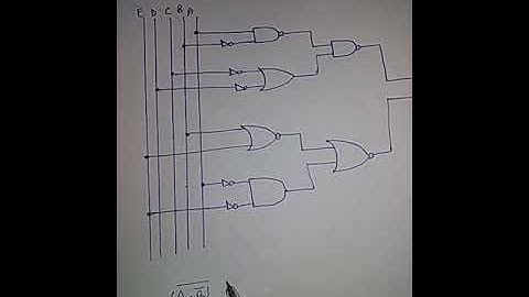 CF and P | convert logic gate diagram into Boolean expression