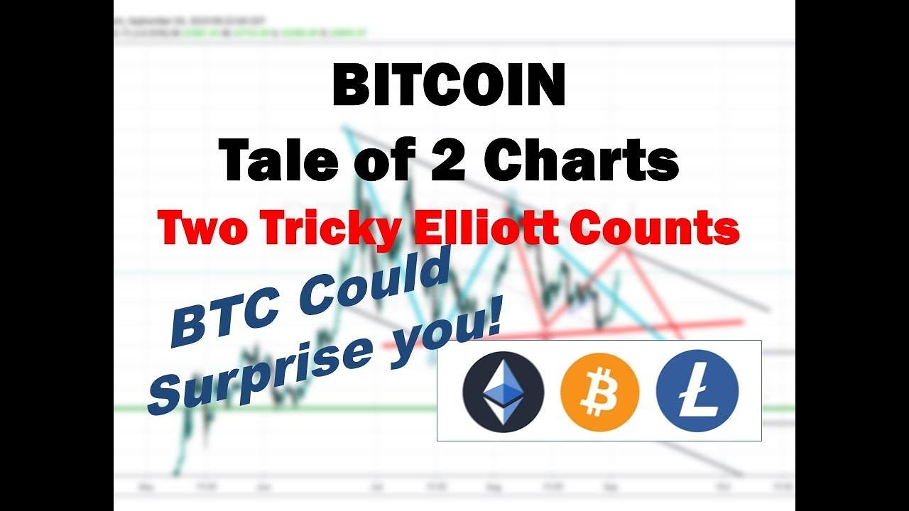 Chart Bitcoin Litecoin
