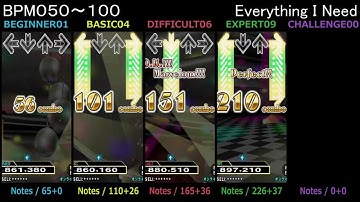 DDR / Everything I Need - SINGLE (DanceDanceRevolution 2013)
