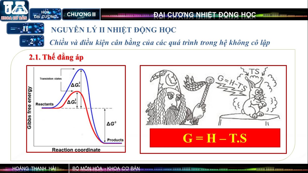 THẾ ĐẲNG ÁP ĐẲNG NHIỆT - NGUYÊN LÝ II NHIỆT ĐỘNG HỌC (PHẦN 3) || HÓA ĐẠI CƯƠNG