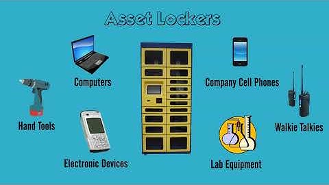 Asset Lockers