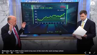 my reaction to jim cramer and the cnbc investment club meeting