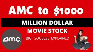 AMC  to  $1,000:  Big Squeeze =  Big Money (or NOT!)