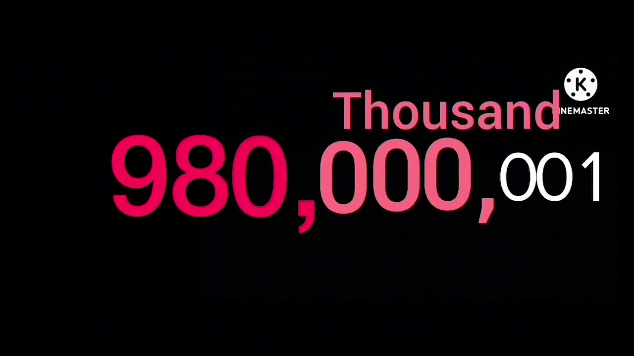 Numbers 0 to 1 Trillion (3/100) Centillion