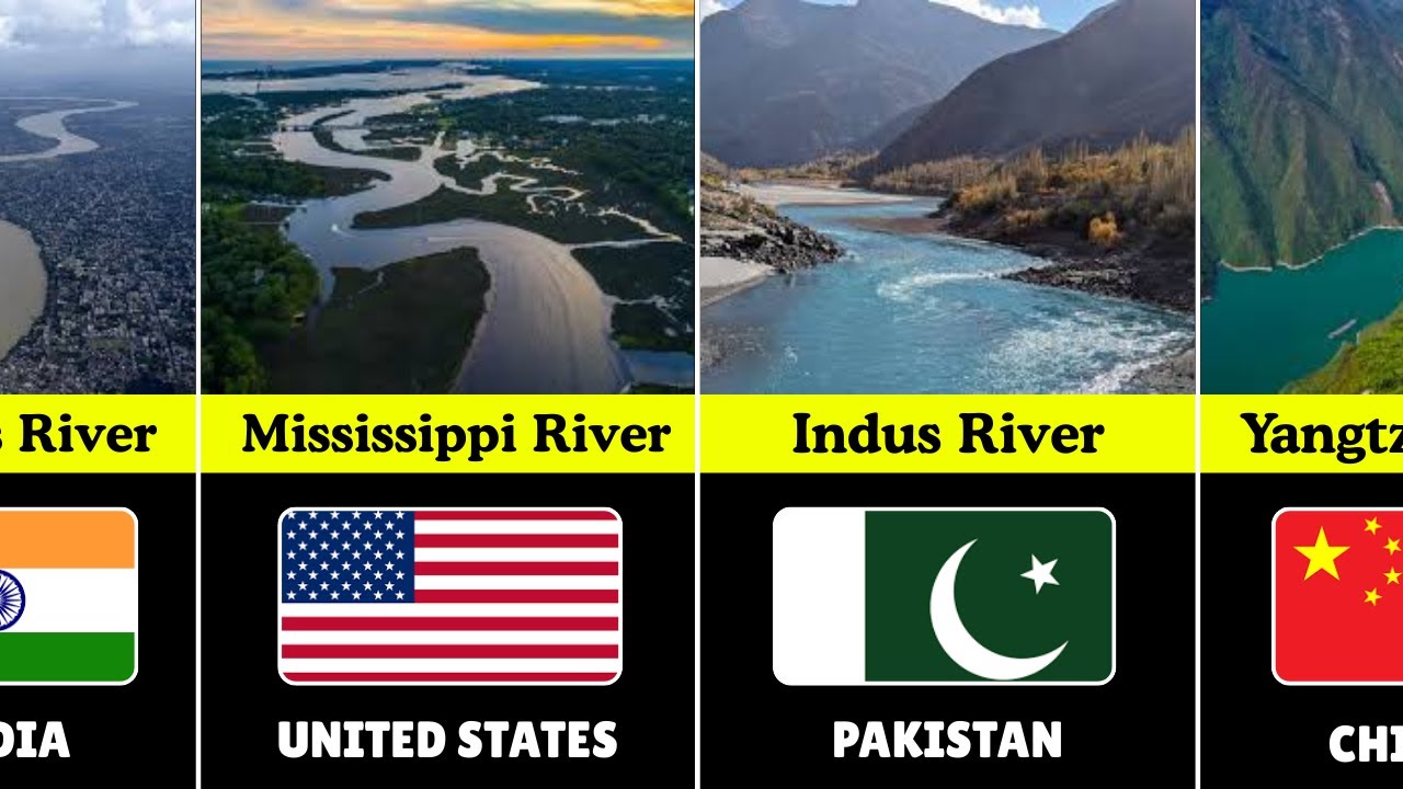 🌍 Top Famous Rivers From Different Countries | World River Comparison ...
