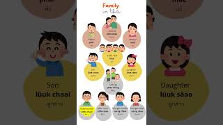 Learn Thai family vocabulary | Family in Thai.  #learnthai #thailanguage #shorts