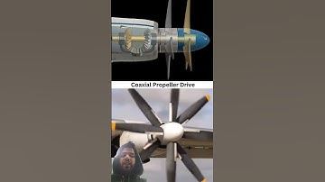 Coaxial propeller #automobile #aviation #cad #aviationlovers #cad3d #avgeek #learn3d #3dlearning