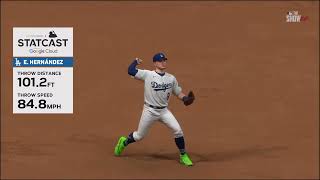 CINCINNATI REDS vs LOS ANGELES DODGERS - MLB THE SHOW 24 (REDS AT DODGERS)