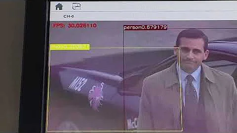 Object Detection On FPGA