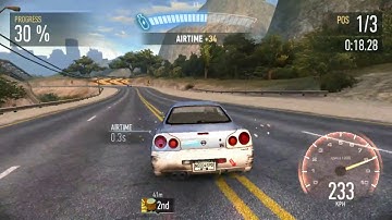 Need For Speed No Limits Gameplay