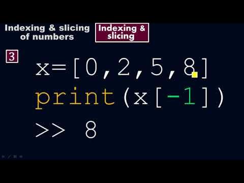 How to find the Negative index of a number in a list? - Indexing ...