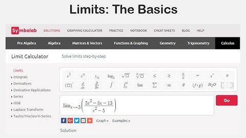 Limits: The Basics