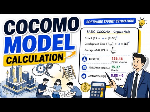 Calculation in COCOMO | Software Engineering 