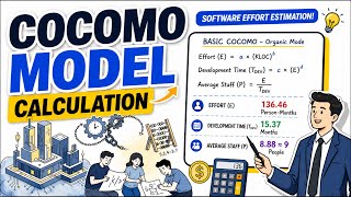 Calculation in COCOMO | Software Engineering 