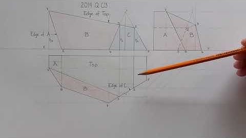 DCG HL 2019 Q C3 setup and true shape.