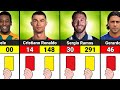 Number of Red And Yellow Cards Famous Footballers