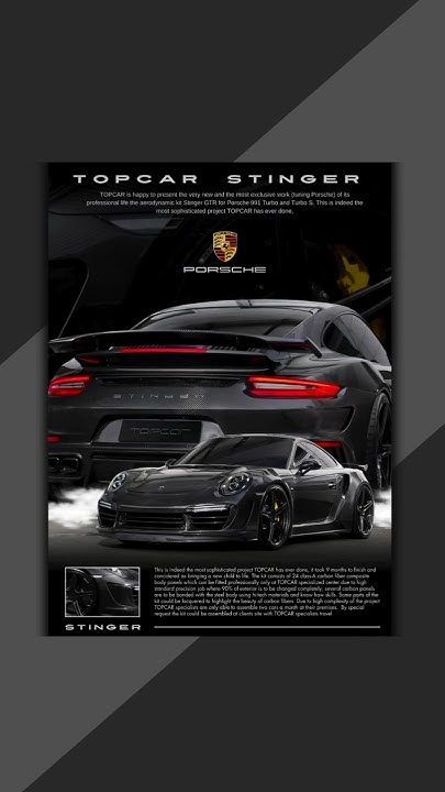 turning-random-photo-into-poster-using-canva-canva-canvapro-car