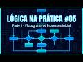 Lógica na Prática #05: Montando o fluxograma da lógica de programação🚀Parte 1 - Codesys + Factory IO