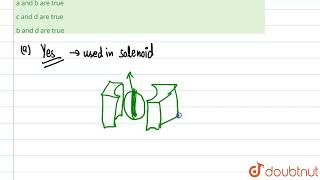 (a)Soft iron is a conductor of electricity. (b) It is a magnetic material. (c) It is an alloy of... screenshot 5