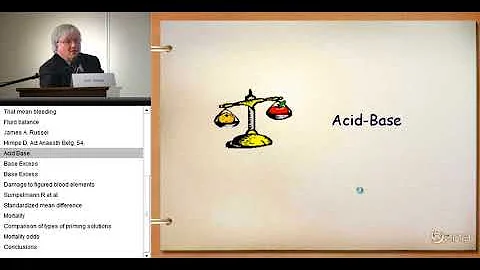 Fluid strategy during cardiac surgery Dirk Himpe