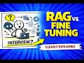 RAG vs Fine Tuning in LLMs — The GenAI Interview Question That Decides Jobs