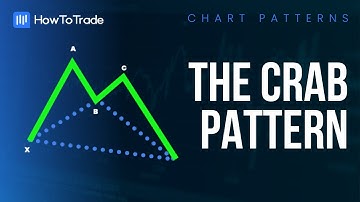 Crab Harmonic Pattern: How To Trade It With a Simple Strategy [Forex Chart Patterns]