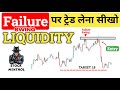 How to Trade Failure Swing | 1:8 RR Liquidity Sweep