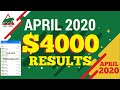 Forex Easy