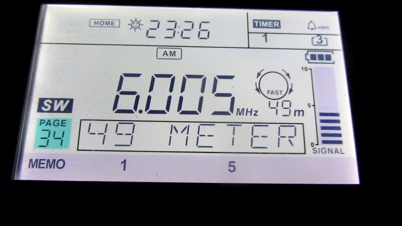 RTI [KOSTINBROD, 50 KW] — 6005 KHZ — [22 OCTOBER 2022 