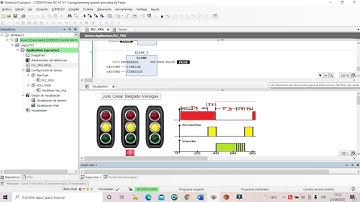 Semáforo 2 de Codesys