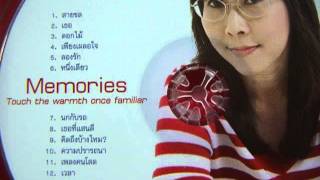 จันทนีย์ อูนากูล - ลองรัก chords