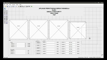 APLIKASI PERHITUNGAN GERAK PARABOLA MENGGUNAKAN GUIDE MATLAB OLEH DINDA LITANI PURITY