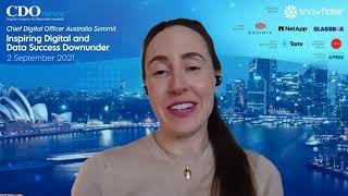 Digital Transformation in Numbers: Can CDOs Measure Digitalization Success?