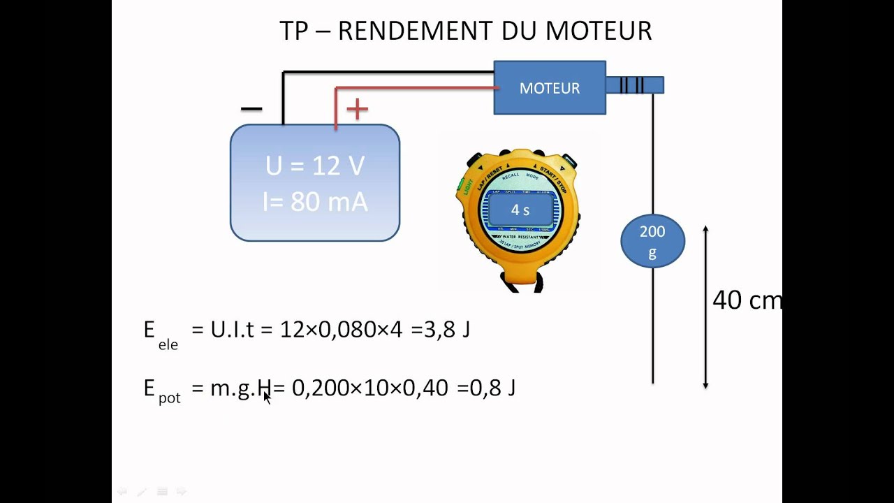 rendement moteur YouTube — free download