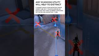 Perfect deadlock wall on icebox! Interested to see full-map guide? #valorant #deadlock #coaching