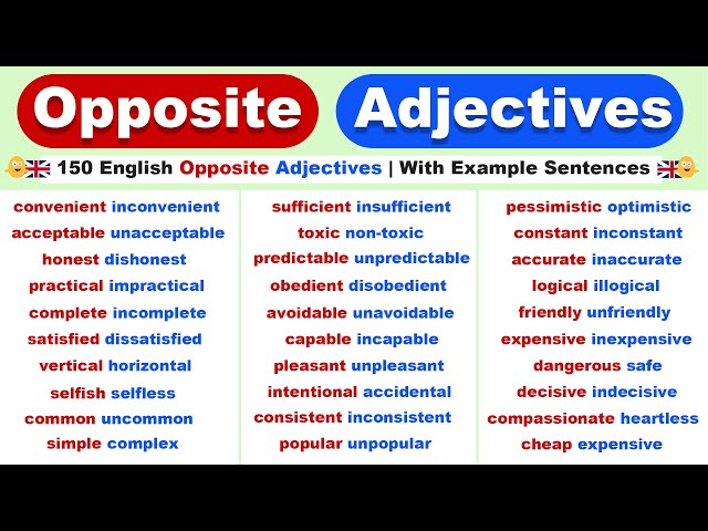 Synonyms for Popular Adjectives in English (with Examples)