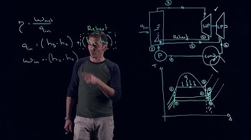 MECH351: Simple Rankine cycle with reheat