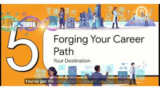 Famous The Biocoder’s Quest: Biology to Tech Career Roadmap (Beginner Guide) Net Worth