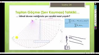 Ders 5F: Rijit İstinat Duvarlarının Oturma ve Toptan Göçme Tahkikleri / Su Drenaj Sistemleri [2022]